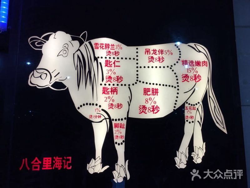 汕頭美食海記牛肉店——潮汕牛肉火鍋網(wǎng)紅店