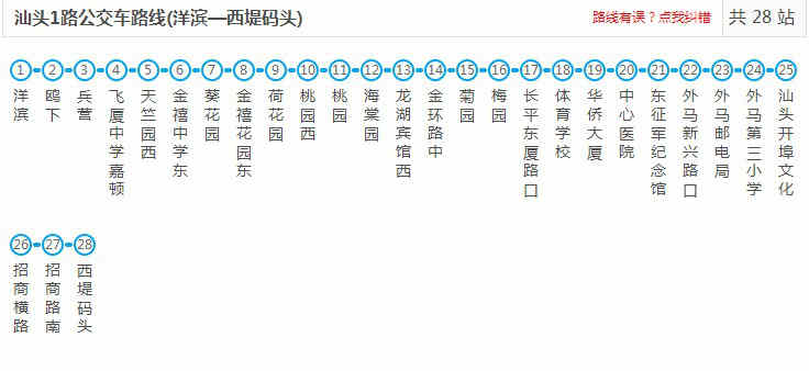 汕頭1路公交車