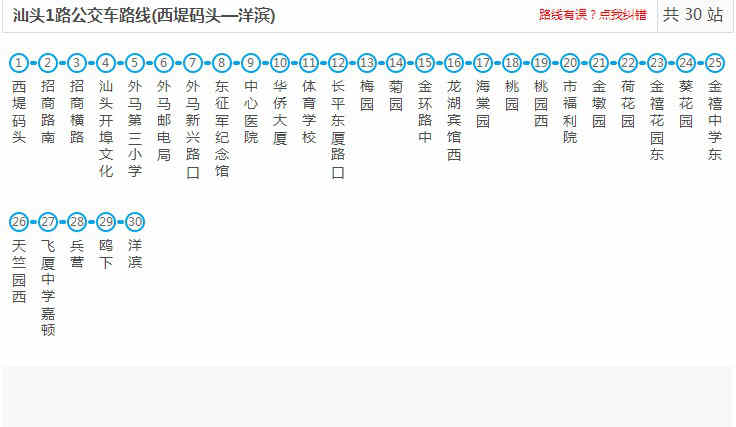 汕頭1路公交車