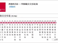 汕頭13路_汕頭13路公交車路線_汕頭公交車線路查詢