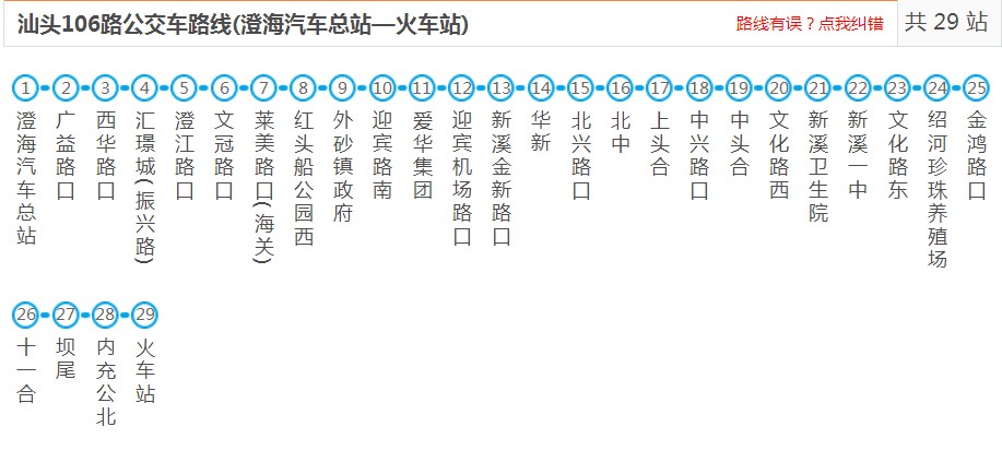 汕頭106路_汕頭106路公交車(chē)路線(xiàn)_汕頭公交車(chē)線(xiàn)路查詢(xún)