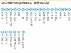 汕頭106路_汕頭106路公交車路線_汕頭公交車線路查詢