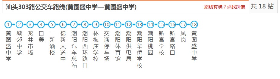 汕頭潮陽(yáng)303路_汕頭潮陽(yáng)303路公交車(chē)路線_潮陽(yáng)公交查詢