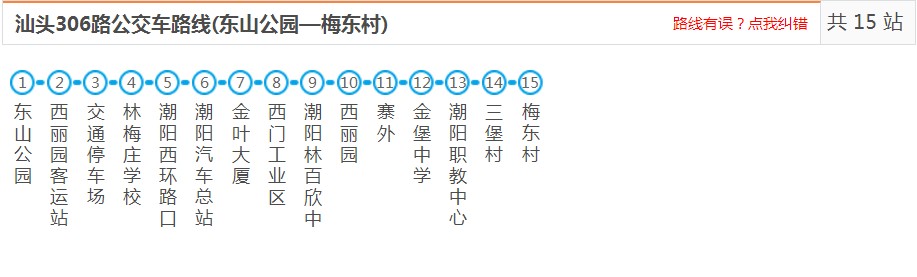 汕頭潮陽306路_汕頭潮陽306路公交車路線_潮陽公交查詢