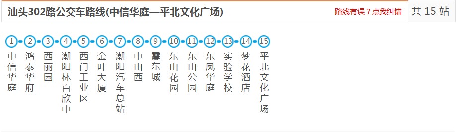 汕頭潮陽(yáng)302路_汕頭潮陽(yáng)302路公交車路線_潮陽(yáng)公交查詢