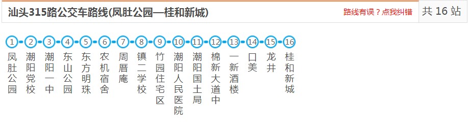 汕頭潮陽315路_汕頭潮陽315路公交車路線_潮陽公交查詢