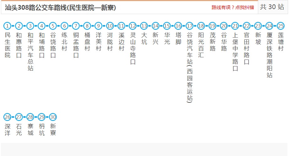 汕頭潮陽(yáng)308路_汕頭潮陽(yáng)308路公交車路線_潮陽(yáng)公交查詢