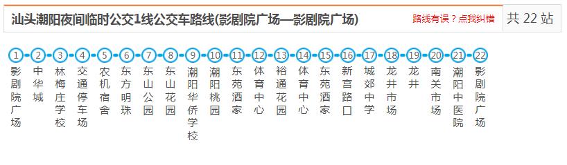  汕頭潮陽(yáng)夜間臨時(shí)公交1線公交車(chē)路線_潮陽(yáng)公交查詢