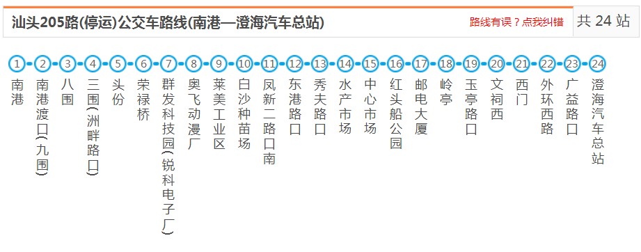 汕頭澄海205路_汕頭205路公交車路線_汕頭公交查詢