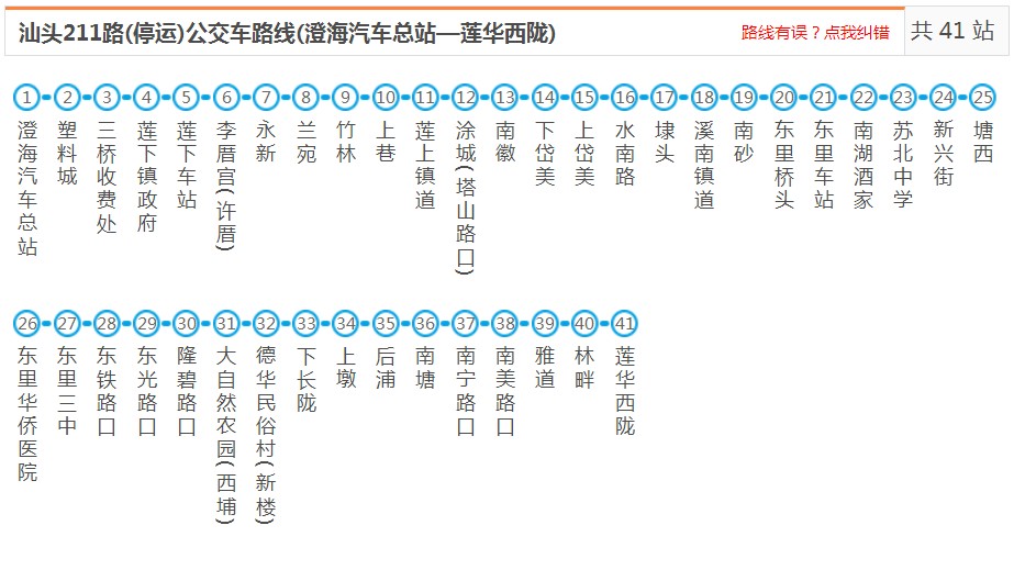 汕頭澄海211路(停運(yùn))_汕頭211路(停運(yùn))公交車路線_汕頭公交查詢