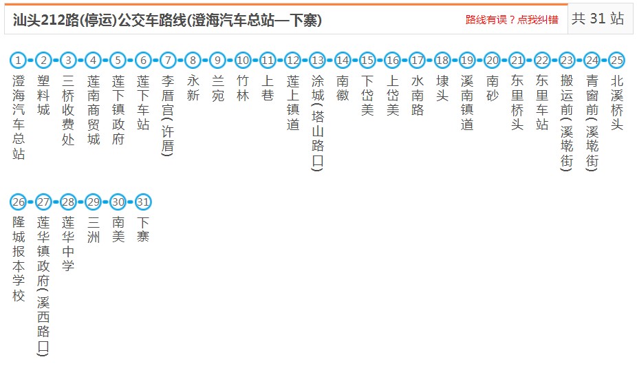 汕頭澄海212路(停運)_汕頭212路(停運)公交車路線_汕頭公交查詢