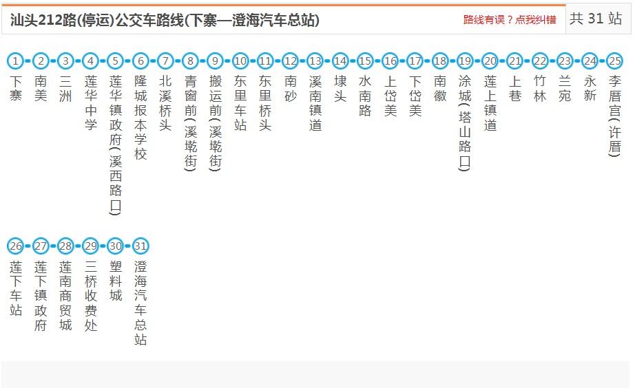 汕頭澄海212路(停運)_汕頭212路(停運)公交車路線_汕頭公交查詢