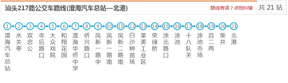 汕頭澄海217路_汕頭217路公交車路線_汕頭公交查詢