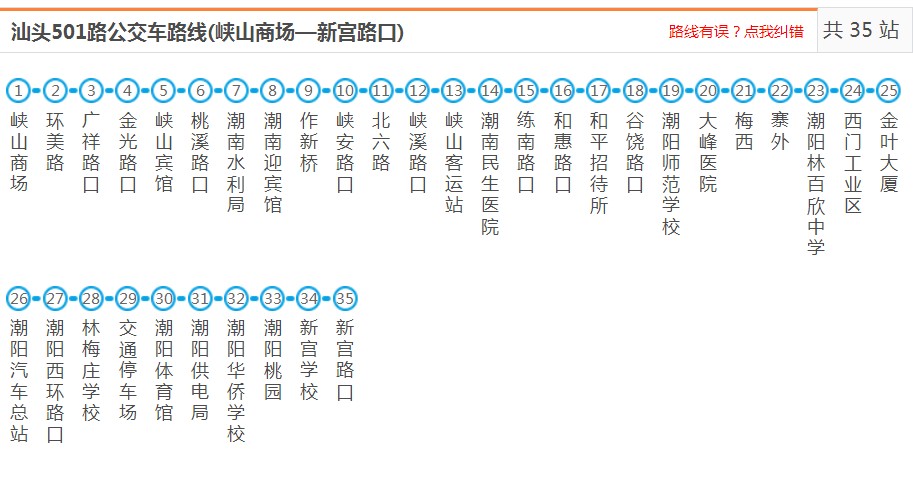 汕頭潮南501路_汕頭501路公交車路線_汕頭公交查詢