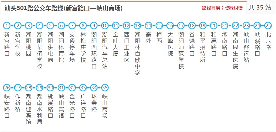 汕頭潮南501路_汕頭501路公交車路線_汕頭公交查詢