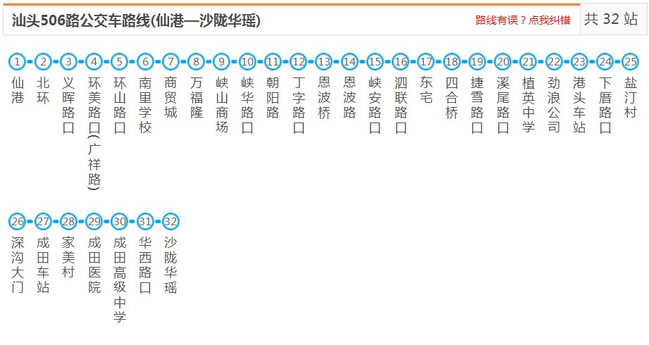 汕頭潮南506路_汕頭506路公交車路線_汕頭公交查詢