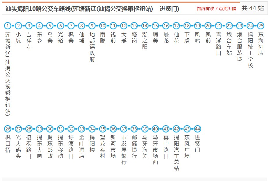 汕頭揭陽10路_揭陽10路公交車路線_汕頭公交查詢