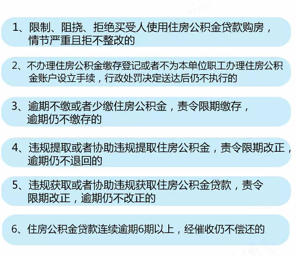 汕頭五險一金新變化，將建立黑名單制度