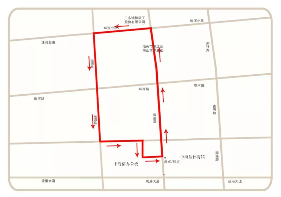 濠江2019迎新跑路線圖