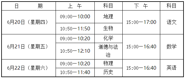 2019年汕頭市中考時間安排表