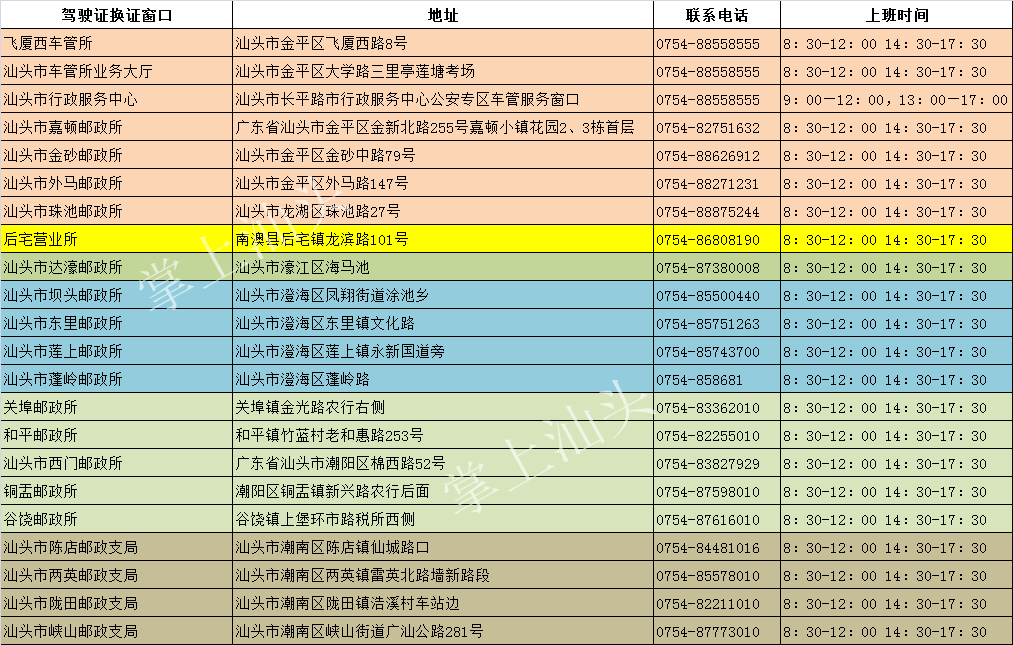 南澳縣駕駛證換證去哪里換