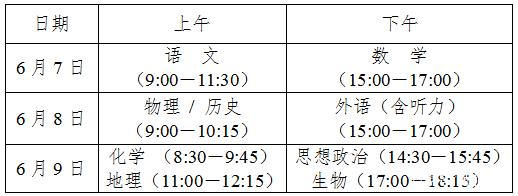 湖南省普通高?？荚囌猩弯浫」ぷ鲗?shí)施方案解讀