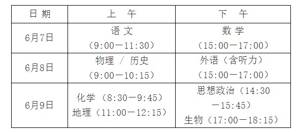 2021年湖南省普通高校考試招生和錄取工作實(shí)施方案