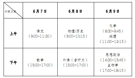 2021年酉陽(yáng)土家族苗族自治縣普通高考科目時(shí)間表安排