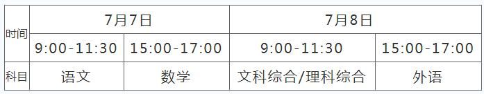 2020年商洛市普通高考科目時間表安排