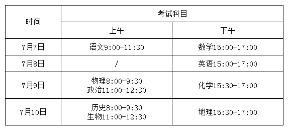 2020年三亞市普通高考科目時間表安排