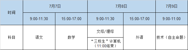 2020年撫州市普通高考科目時(shí)間表安排