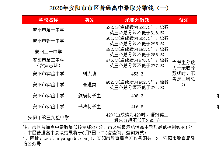 圖片文本